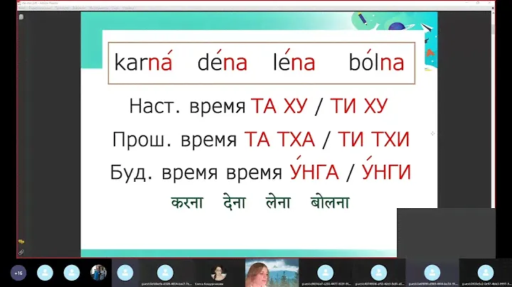 УРОК ХИНДИ | Фразы-ассорти на хинди для тренировки произношения | ХИНДИ ОНЛАЙН