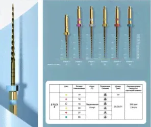 Файл эндодонтический Е-флекс S Eighteeth ассорти 6028352-0